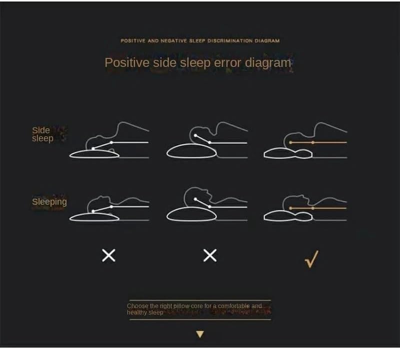 Almohada Ergonomica Ortopedica